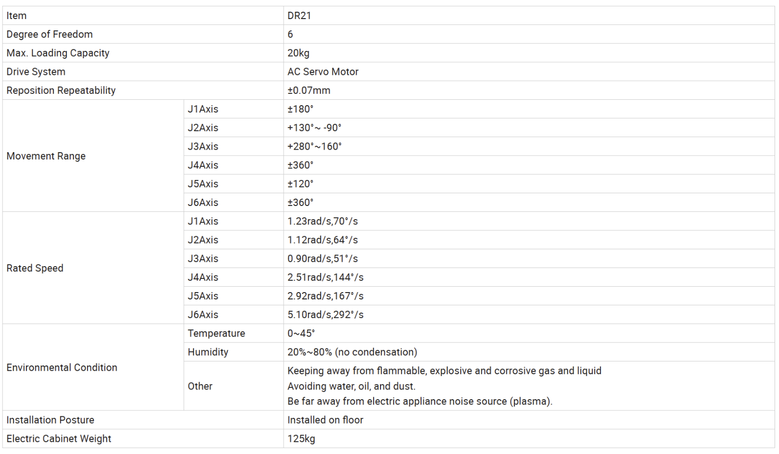 robot welding robot welding